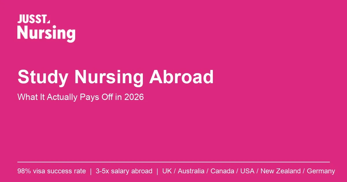 Study Nursing Abroad: What It Actually Pays Off in 2026